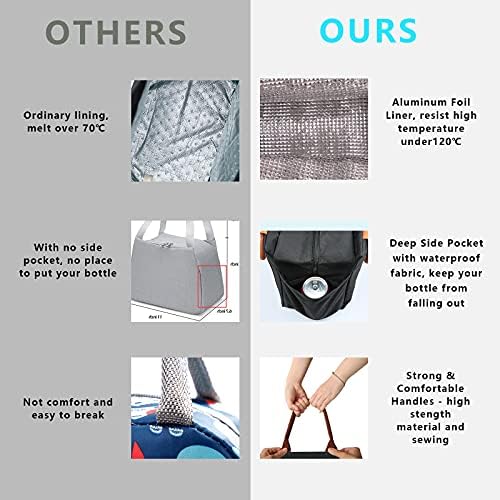 Joymee Insulated Lunch Bag For Women Reusable Leakproof - Black