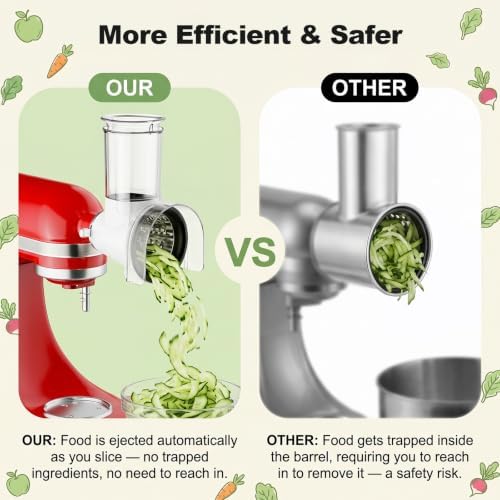 GVODE Slicer Shredder Attachment for KitchenAid Stand Mixers,Food Processor
