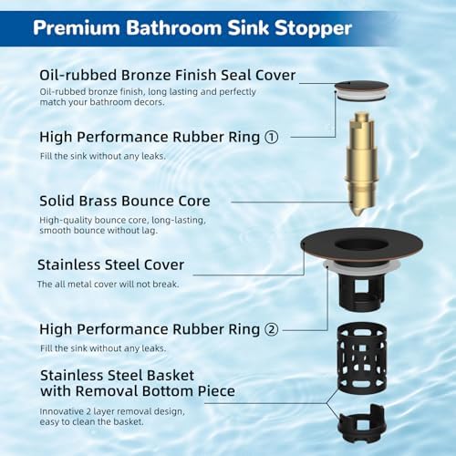 Hibbent 2 PCS Upgraded 3 in 1 Bathroom Sink Drain Strainer, Pop Up Stopper