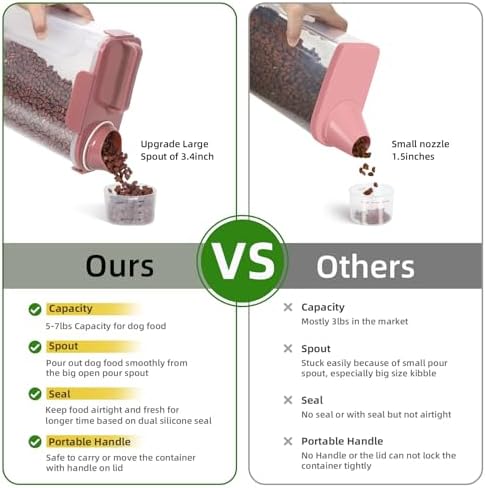 LEAWALK 5Lbs Airtight Pet Storage Container For Cat Dog Bird Food and Keep Fresh, Translucent Body, Upgraded Large Nozzle for Easy Pouring With Handle Design Easy to Carry When Going Rose pink 2pack