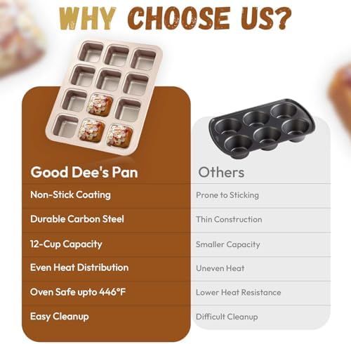 Good Dee's Square Non-Stick 12-Cup Muffin Pan - Naturally Slick - Carbon Steel - PTFE & PFOA Free - Perfect for Brownies, Cupcakes, Muffins, and More