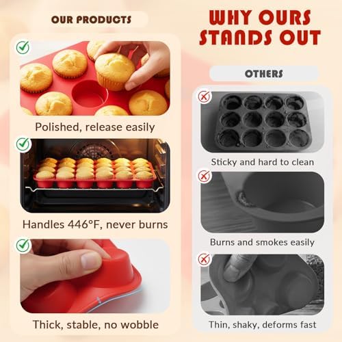 HKNMTT Mini Silicone Muffin Pans for Baking 24Cups BPA-Free Egg Bites Molds