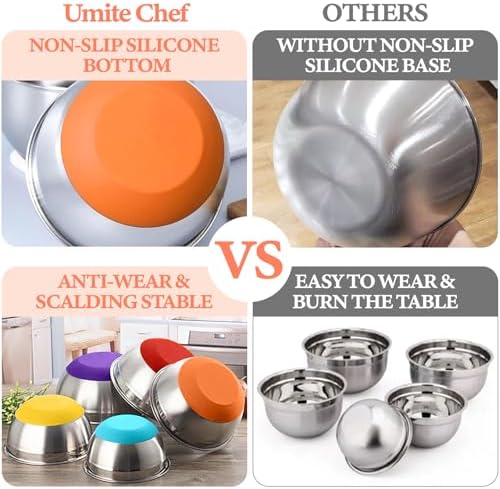 Umite Chef Mixing Bowls with Airtight Lids Set, 8PCS Stainless Steel Nesting Bowls Set, 3 Grater Attachments & Non-Slip Bottoms, Size 5, 4, 3.5, 2, 1.5QT for Baking & Mixing(Colorful)