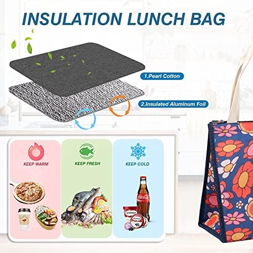 iknoe 9L Insulated Lunch Bag for Men & Women, Leak-Resistant Blueflower