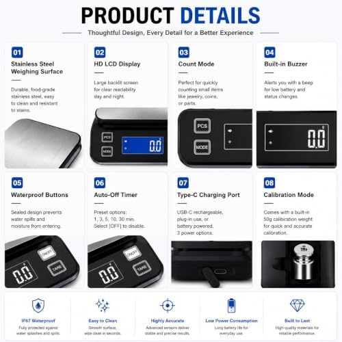 Waterproof Digital Kitchen Scale 0.001oz/0.1g Precision, Stainless Steel Electronic Scale with 3 Power Options (Rechargeable/AAA/Built-in), 10 Units Conversion, Smart Standby, 22lb/10kg Capacity