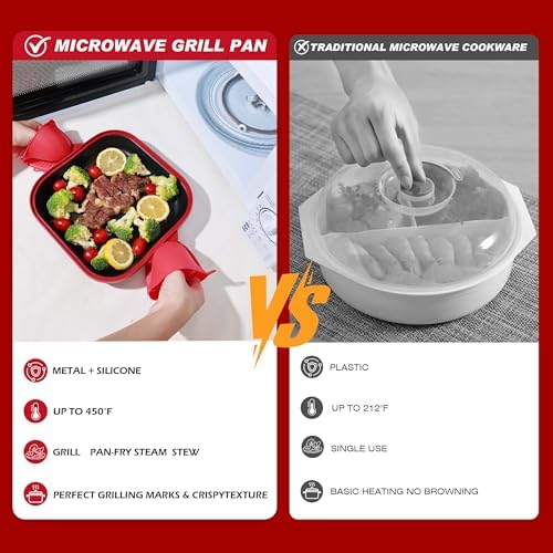 Microwave Grill Pan with Cover | Microwave Bacon Cooker | Griller & Crisper Pan for Grilling, Frying, Browning and Crisping | Microwave Cookware for Grill Meat | Dishwasher Safe for Dorms,Office,RV