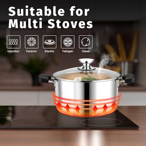 P&P CHEF 8 Qt Pot with Lid, Transparent Glass, Tri-ply Stainless Steel