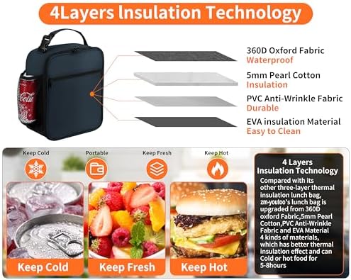 ZM-YOUTOO Lunch Box for Men - Reusable Lunch Bag Men Adult Women- Insulated Small LunchBox