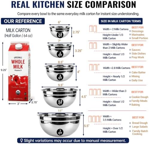 WEPSEN Mixing Bowls Set, 25PCS Stainless Steel Mixing Bowl with Lid Set, Large Nesting Bowls 7, 4.5, 3,2, 1.5QT, Measuring Cups and Spoons Baking Utensils Metal Bowl for Kitchen Prep