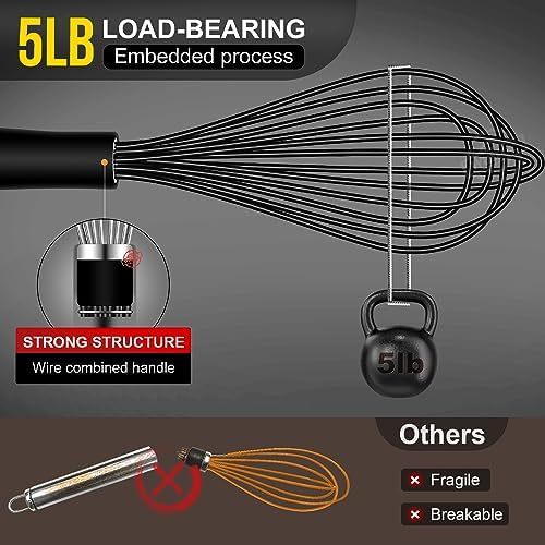 Silicone Whisks set with 7+5in mini stainless steel whisk, Non Scratch Coated 7+9+11in Whisks for Nonstick Cookware,Premium for Blending, Whisking, Beating, Frothing & Stirring
