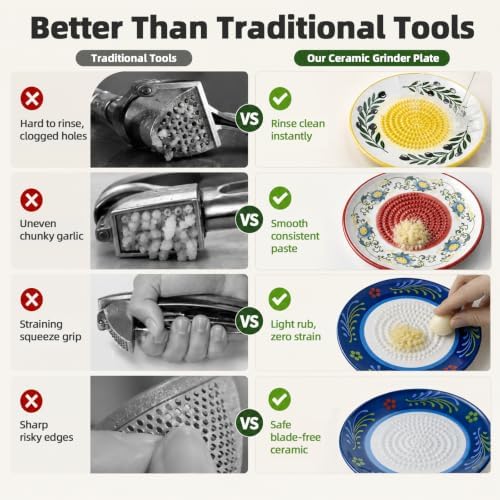 Ceramic Garlic Grater Plate Set – Hand-Painted Floral 4-Piece Set with Silicone Peeler, Cleaning Brush & Display Stand – Porcelain Grater Dish for Garlic & Ginger (Yellow)