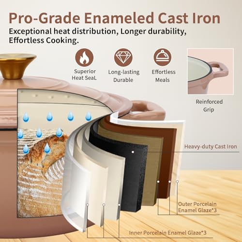 Enameled Cast Iron Dutch Oven with Lid&Silicone Grip, Round Casserole Pot for Bread Baking, Braising, Roasting,Stews,Heavy-Duty Baking Pan,Oven Safe, Induction Compatible (4.7QT,Mocha)