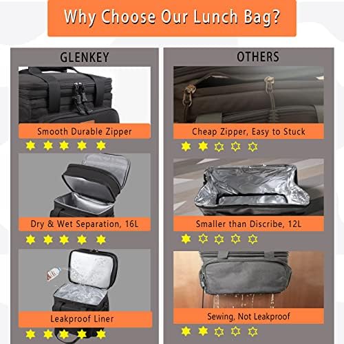 GLENKEY Expandable Lunch Box Insulated Leakproof Cooler Bag Work Outdoor