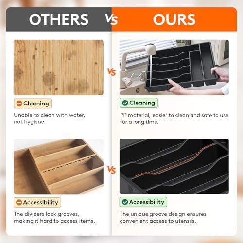 Lifewit Silverware Drawer Organizer Tray, Cutlery Storage for Kitchen