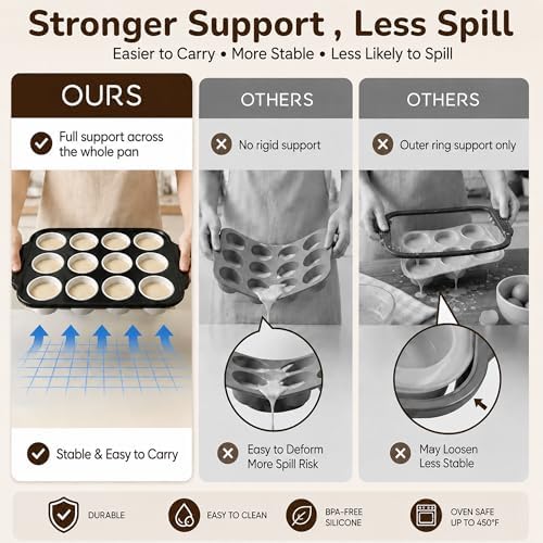 Silicone Muffin Pans for Baking, 12-Cup Muffin Tin with Metal Frame