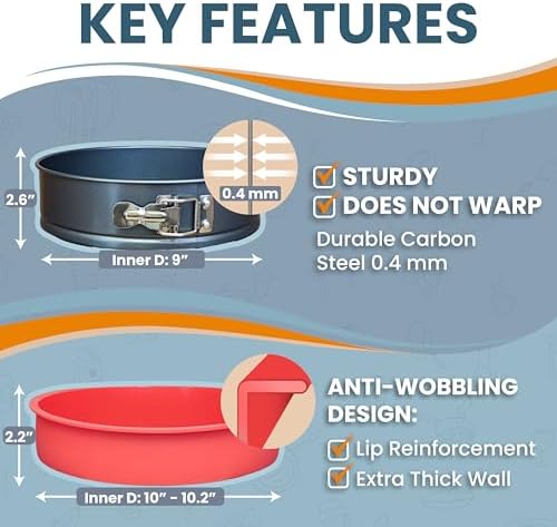 Spring Form Pan for Cheesecake, 9 Inch with Leakproof Silicone Sleeve