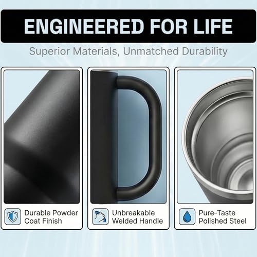 Beast 42 oz Tumbler with Handle Stainless Steel Vacuum Insulated Coffee Ice Cup Double Wall Travel Flask (Matte Black)