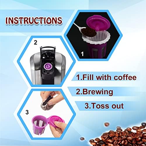 Irmidi 600 Count Disposable Paper Coffee Filters for Keurig 1.0 and 2.0 Coffee Maker