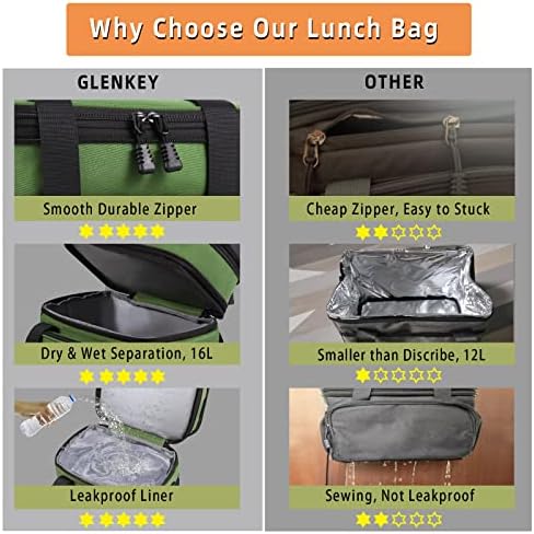 GLENKEY Expandable Lunch Box Insulated Leakproof Cooler Bag Work Outdoor