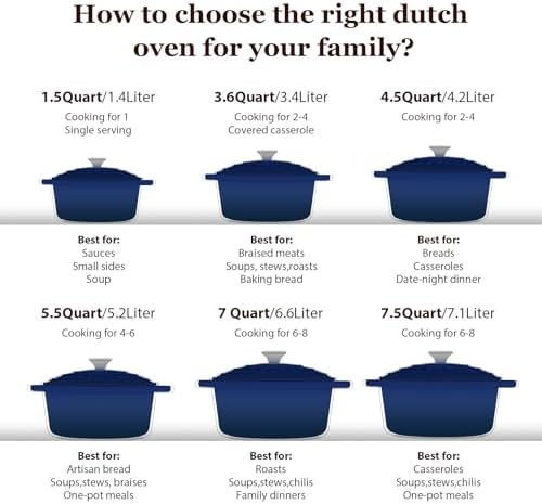 Overmont Enameled Cast Iron Dutch Oven - 7QT Pot with Lid Cookbook & Cotton Potholders - Heavy-Duty Cookware for Braising, Stews, Roasting, Bread Baking IndigoBlue
