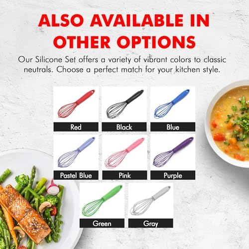 Chef Craft Premium Silicone Wire Cooking Whisk, 10.5 inch, Gray