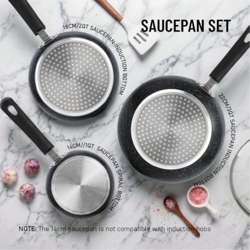Nonstick Saucepan with Lid, Non Stick 1Qt & 2Qt & 3Qt Sauce Pan Set with Silicone Handle,Small Milk Pot with Glass Lid for Home Kitchen