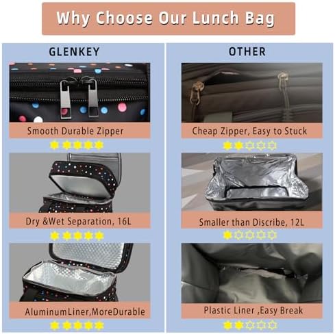 GLENKEY Expandable Lunch Box Insulated Leakproof Cooler Bag Work Outdoor