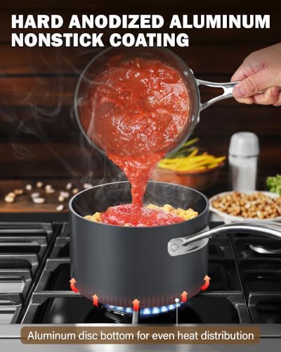 Cooks Standard 2-Quart Hard Anodized Nonstick Saucepan with Glass Lid