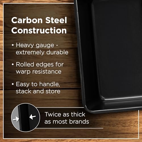Wrenbury Bread Pan - Nonstick 8x4 Loaf Pans for Baking Bread with Rust Resistant Construction - Dishwasher Safe Bakeware for Homemade Cakes - Air Fryer Safe