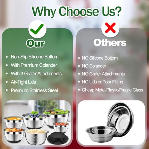 DUTZUN Kitchen Appliances, Large Mixing Bowls with Lids Set & Colander