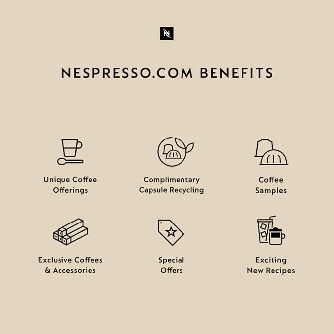 Nespresso Vertuo Coffee and Espresso Maker by De'Longhi, Piano Black with Aeroccino Milk Frother