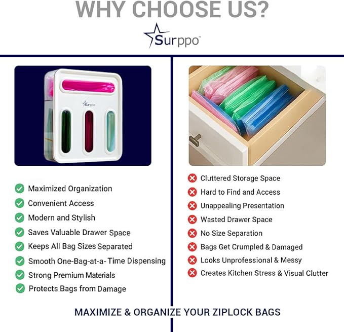 Ziplock Bag Organizer for Drawer | 4 In 1 Plastic Bag Organizer For Gallon, Quart, Sandwich & Snack | Food Bags Dispenser for Kitchen Storage, Wall Mount, Lightweight & Durable