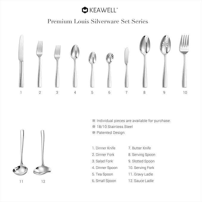 KEAWELL Premium Louis Serving Utensils, 18/10 Stainless Steel, Squared Edge Design, Mirror Finish, Dishwasher Safe (Slotted Spoons, Set of 2)