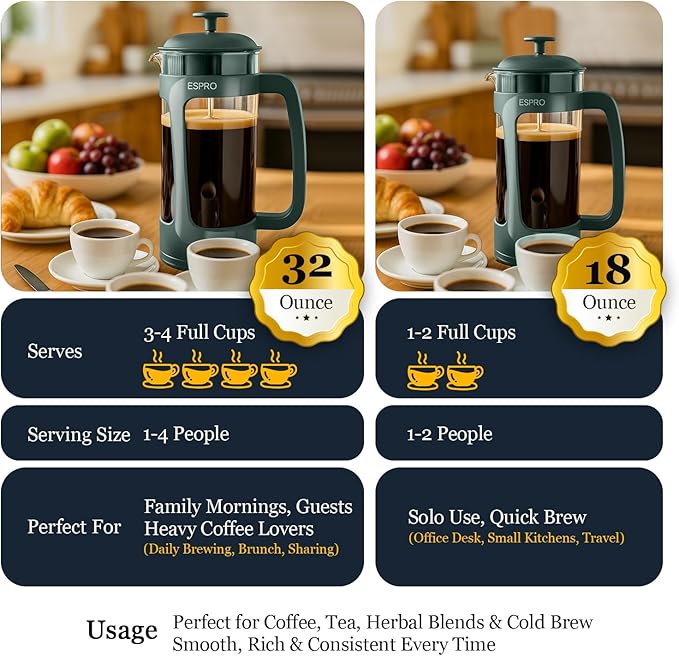 ESPRO P3 French Press Coffee Maker – Patented Double Micro-Filter for Grit-Free Brew, Heat Resistant Thicker Borosilicate Glass Coffee Press – Green (32 oz)