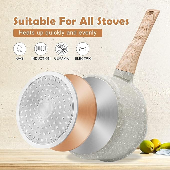 Small Sauce Pan with Lid, 1.5 Qt Saucepan with Lid, Non Stick Sauce Pan, Milk Pot & Sauce Pot & Saucepan with Pour Spout, Detachable Handle Milk Pan, Induction Compatible, Oven Safe,PFOA-Free