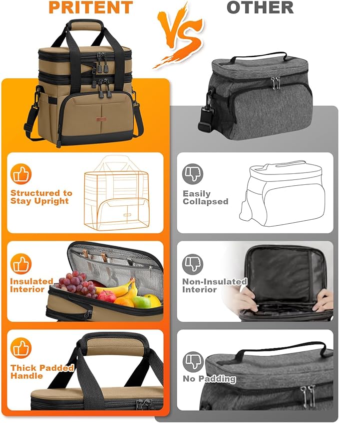 Lunch Box For Men Women Double Deck Insulated Lunch Bag For Men Woman Leakproof Expandable Cooler Bag with Adjustable Shoulder Strap for Kids Shool Work Picnic Camping(Khaki,Large)