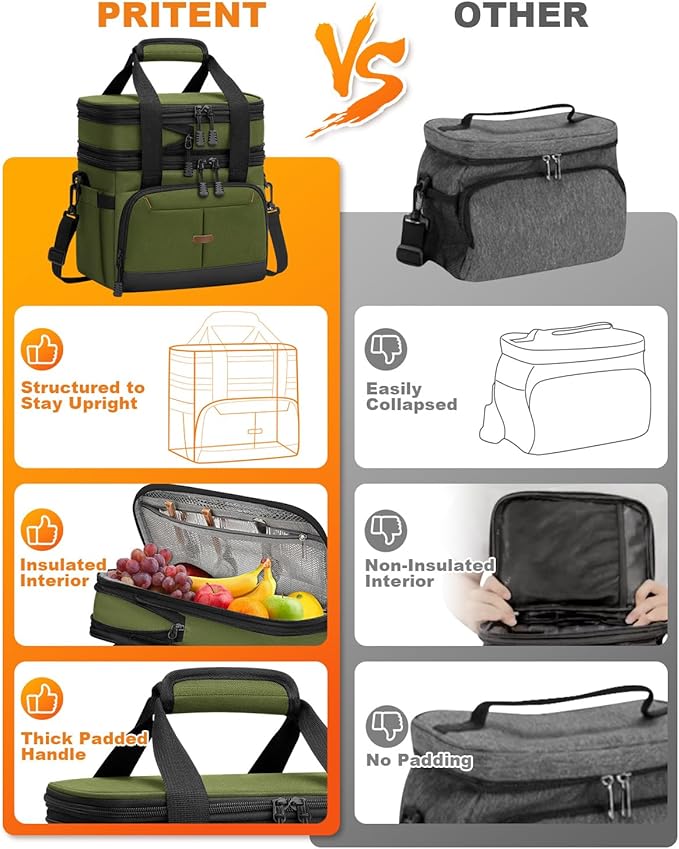 Lunch Box For Men Women Double Deck Insulated Lunch Bag For Men Woman Leakproof Expandable Cooler Bag with Adjustable Shoulder Strap for Work Shool Picnic(Green,Medium)