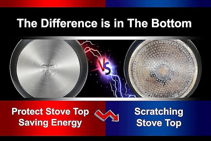 MsMk 11 Inch Nonstick Frying Pan with Lid,Titanium and Ceramic Nonstick skillet, PFOA Free Non-Toxic, Stay-Cool Handle, Scratch-resistant, Induction Skillet With Lid for Induction, Ceramic