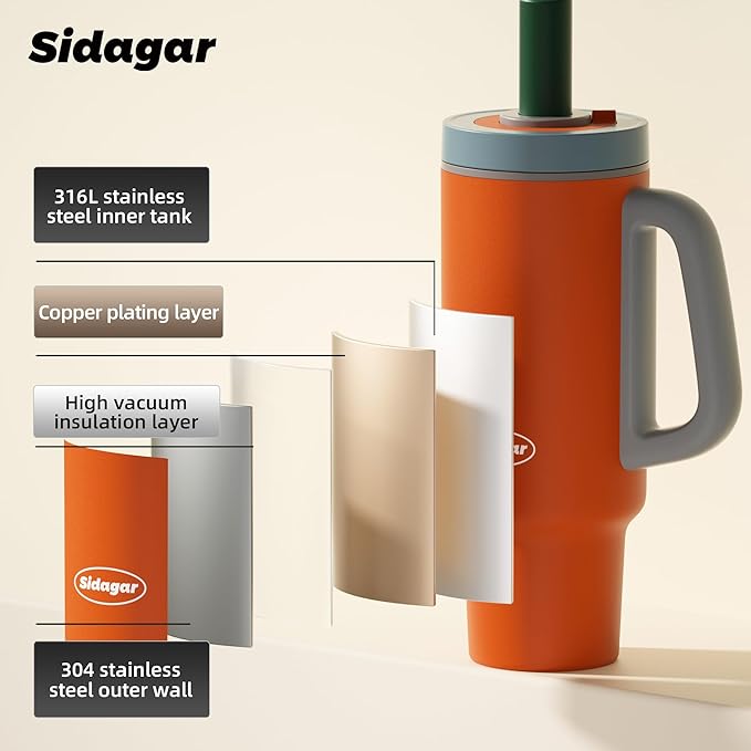 Tumbler with Handle,36 oz Ceramic Lined Travel Mug Water Bottle with Straw,Vacuum Insulated Stainless Steel Cup with Lid,Fits Cup Holder, Leak Resistant Press-in Lid,Orange
