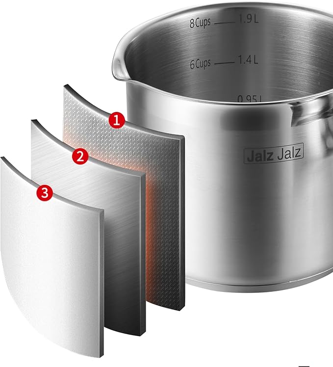 Small 2-Quart Stainless Steel Saucepan with Glass Lid - Compact Sauce Pan for Single Servings, Boiling Eggs, or Melting Butter - Induction Ready & Dishwasher Safe