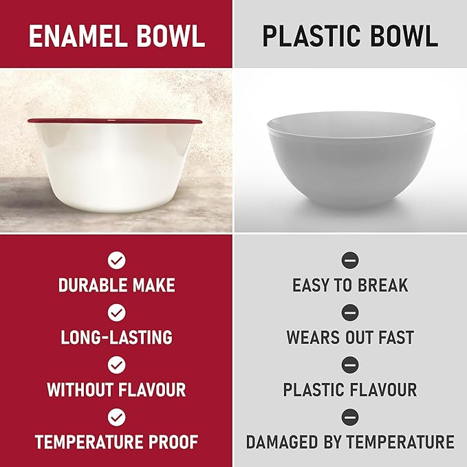 CWI Large Mixing Bowl for Kitchen - Vintage Metal Bowl for Kitchen, Camping, and Everyday Use - Chip-Resistant for Long-Lasting Durability