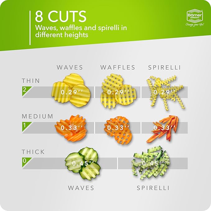 Börner by Reston Lloyd Wave-Waffle XXL Power Line • Crinkle Cut/Spirelli Vegetable Slicer • Slicer for Wave Waffle Cut Vegetables • Wavy French Fries • Made in Germany, Lime