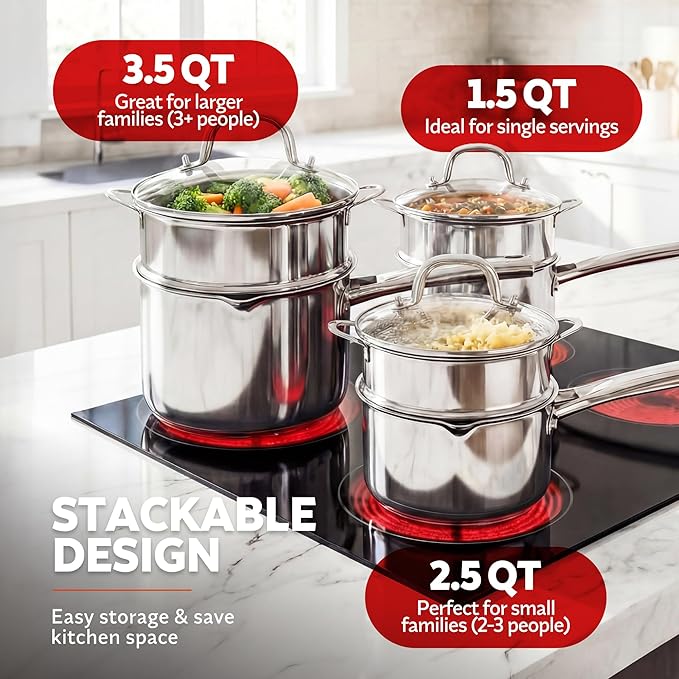 2-in-1 Tri-Ply Steamer & Saucepan Set - 1.5 Qt Stainless Steel Sauce Pan with Pour Spouts, Steamer Insert & Strainer Glass Lid - Compatible with All Stovetops Including Induction