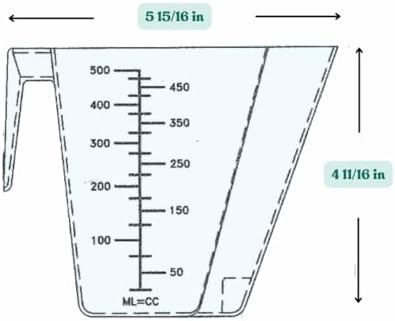 2 Cup (1 Pint | 16 Oz. | 500 mL) Scoop for Coffee, Protein Powder, Pet Food, Spices, Grains and Dry Goods – Plastic Food-Grade, BPA-Free Measuring Cup (Pack of 5)