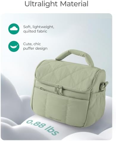 BAGSMART Insulated Lunch Bags for Women, Cute Quilted Lunch Box, Sage Green