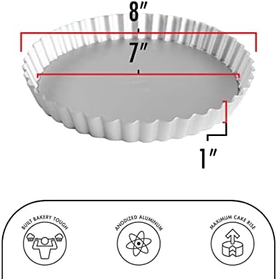 Fat Daddio's PFT-8 Round Fluted Tart Pan, 8 x 1 Inch