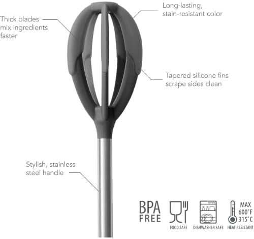 Tovolo, Better Batter Tool Charcoal
