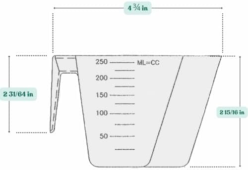 1 Cup (8 Oz. | 250 mL) Scoop for Coffee, Protein Powder, Pet Food, Spices, Grains and Dry Goods – Plastic Food-Grade, BPA-Free Measuring Cup (Pack of 2)
