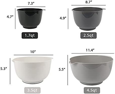 BoxedHome Classic Mixing Bowl Set of 4, BPA Free Plastic