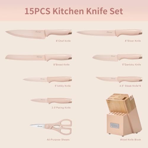 Knife Set, 15 PCS Kitchen Knife Set with Block, Built-in Sharpener